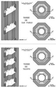 Secciones separadas de las torres de San Pablo y de Tauste. Torre de Santa María de Tauste