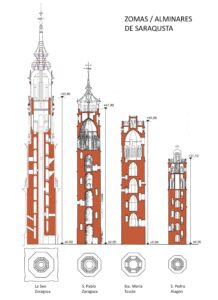 Secciones separadas de los cuatro alminares de Saraqusta. Torre de Santa María de Tauste
