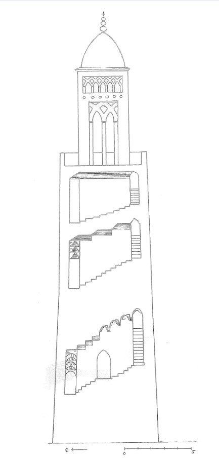 Sección lateral. Torre Santa María de Ateca.(Dibujo A. Sanmiguel)